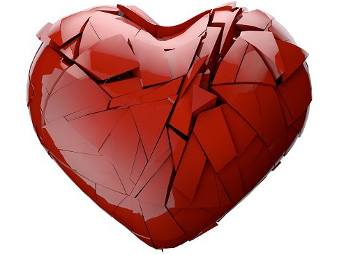 Muerte súbita cardiaca: Las 7 preguntas para las cuales todo cardiólogo debe tener respuesta