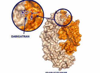 Idarucizumab: el antídoto para Dabigatran