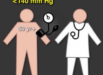 Control de Presión arterial intensiva vs estándar en Adultos ≥75 años